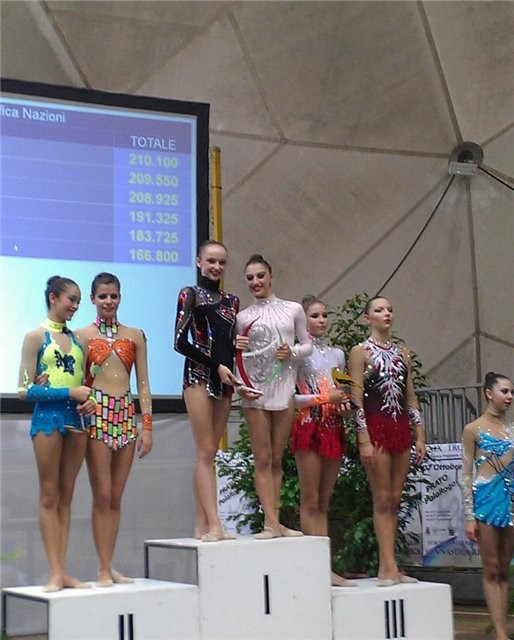 AZERBAIJANI GYMNASTS – FIRST ONES IN ITALY!