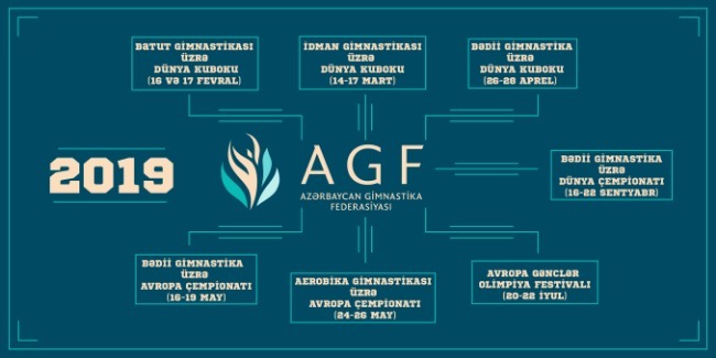 2019 calendar plan of Azerbaijan Gymnastics Federation