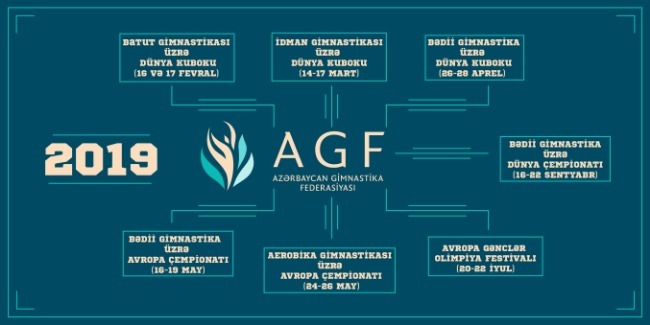 Azərbaycan Gimnastika Federasiyasının 2019-cu il üçün təqvim planı